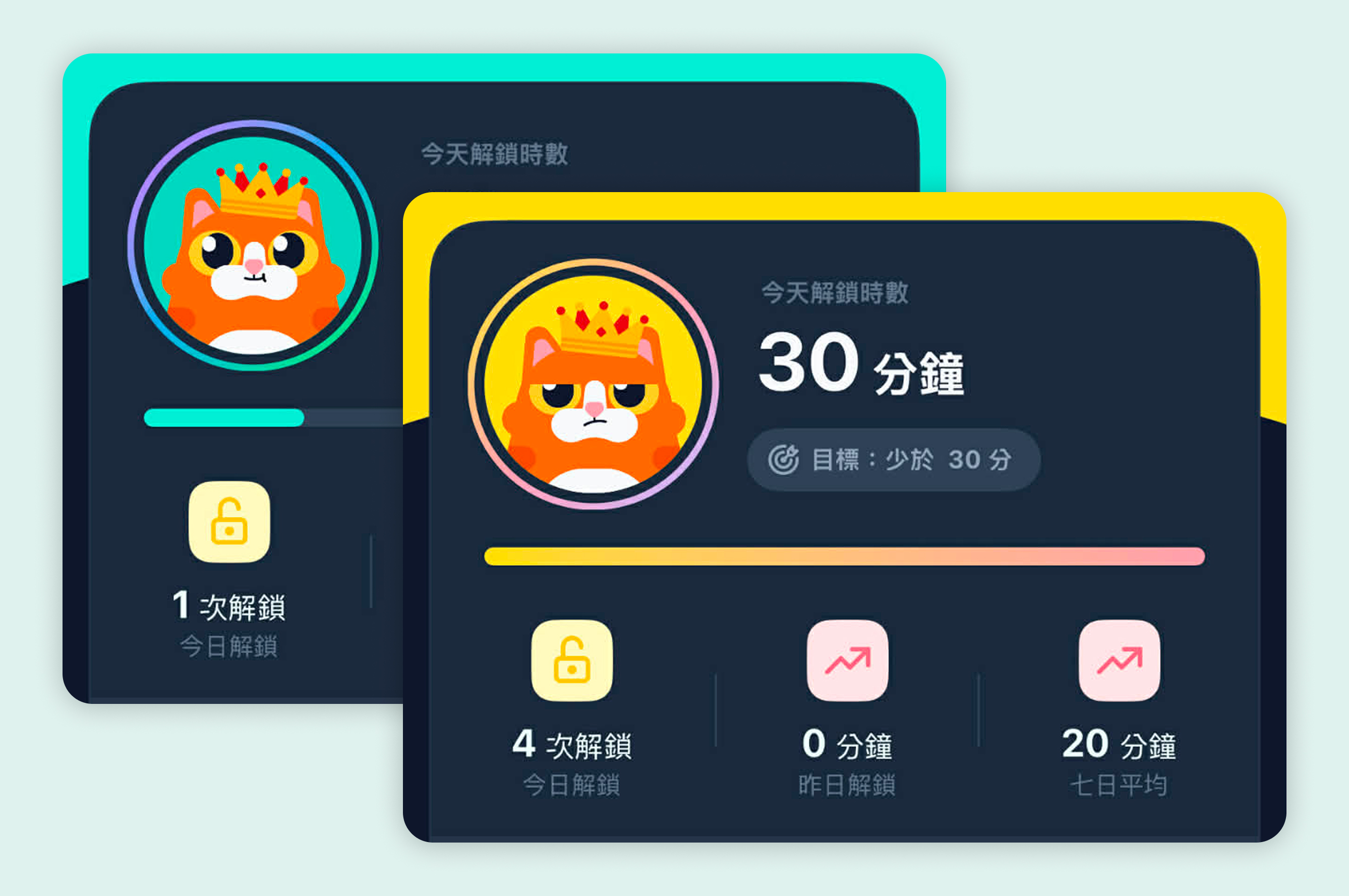 【2025.11】 Clarymind 螢幕使用時間報表升級🎉