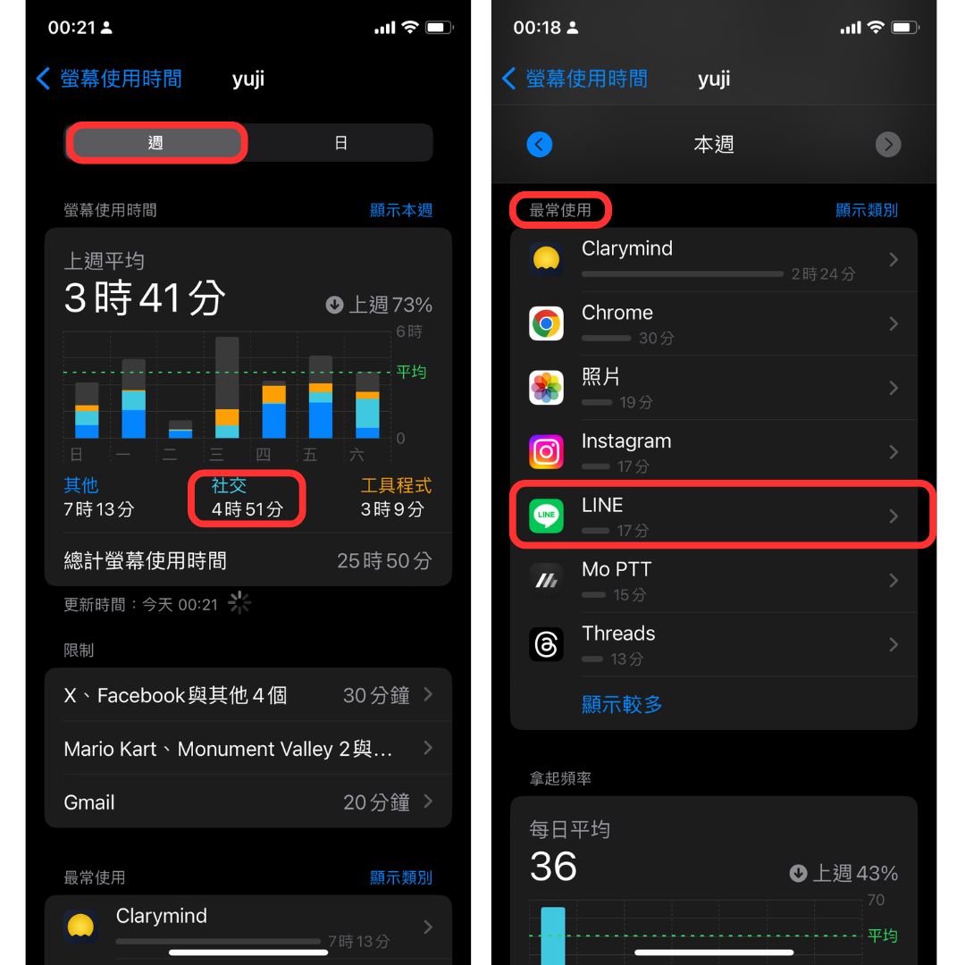 How to view total and individual social app usage time on an iPhone